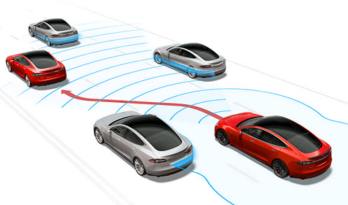 Аналог круиз-контроля, который в Tesla назвали highway autosteer, а также автоматическую параллельную парковку